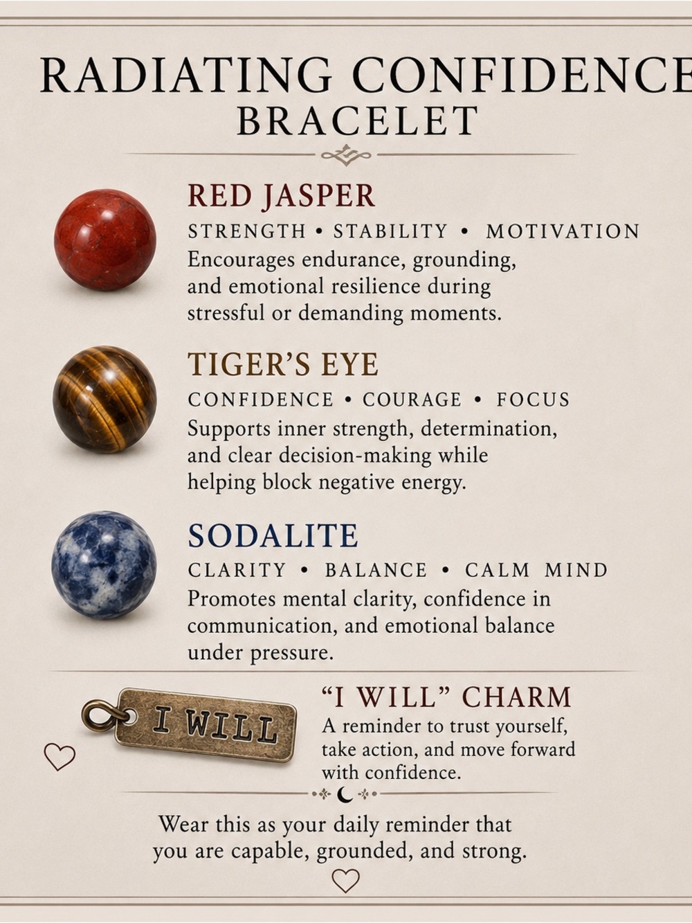 Hand Crafted Radiating Confidence Oil & Bracelet Set Tiger Eye Jasper Sodalite - Picture 3 of 5